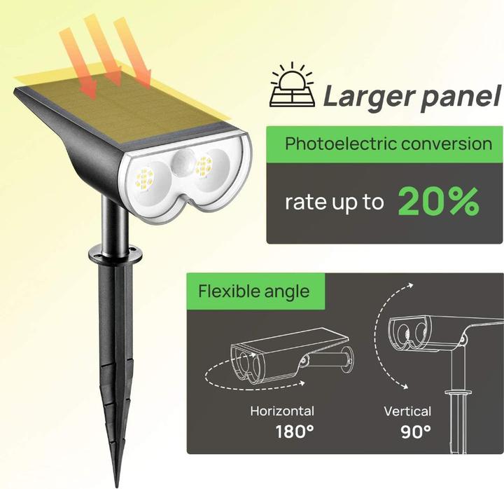 Produktbild Lumina Swiss Gartenspot (750 lm, IP67)
