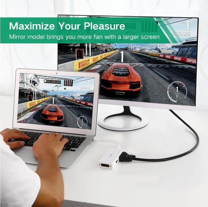 Produktbild Ugreen Mini Display Port auf HDMI, VGA und DVI Adapter (Mini DP, DVI)