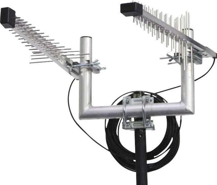 Immagine prodotto Wittenberg Antennen Antenne direzionali LTE ad alte prestazioni LAT 54 Duo
