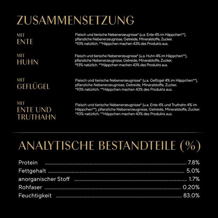 Nährwerte und Zutaten Sheba Selection in Sauce (Adult, 40 Stk., 3400 g)