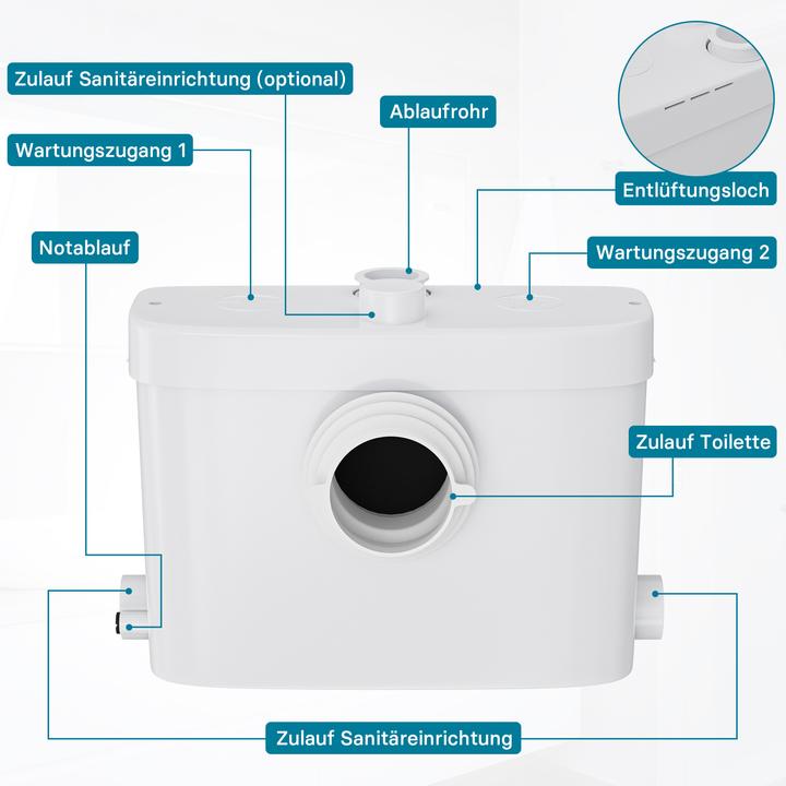 Immagine prodotto Wiltec Pompa di scarico con attacco frontale, 450W Altezza massima 7,5m, per acque reflue e feci