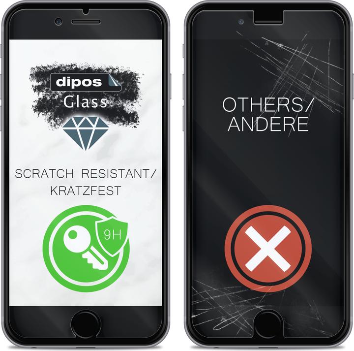 Immagine prodotto Dipos Pellicola Protettiva Anti-Shock (2 Pezzo/i, Cubo R11)