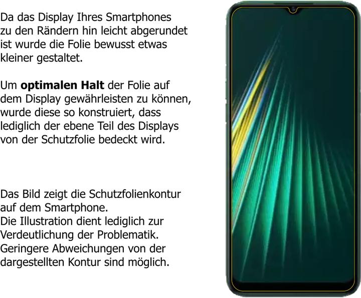 Actual product image Dipos Screen Protector Anti-Shock (1 Piece, Realm 5i)