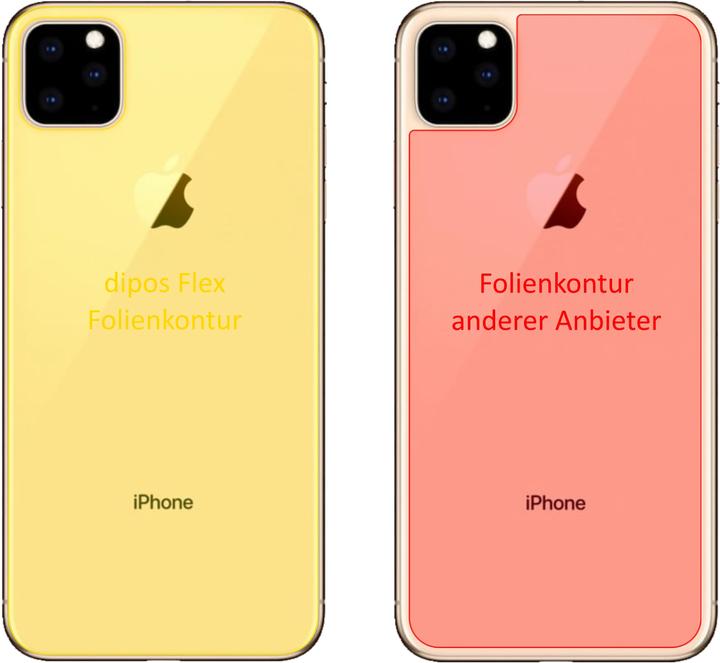 Immagine prodotto Dipos Pellicola Protettiva Full-Cover 3D (3 Pezzo/i, Apple iPhone 11 Pro Max)