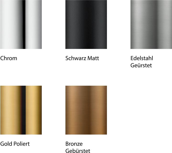 Actual product image Duravit Shower Systems Shower system