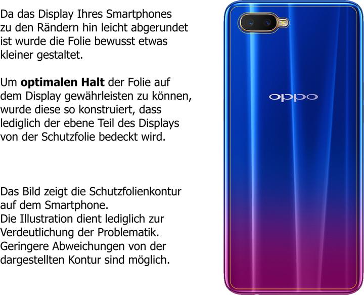 Actual product image Dipos Screen Protector Anti-Glare (5 Piece, Oppo RX17 Neo)