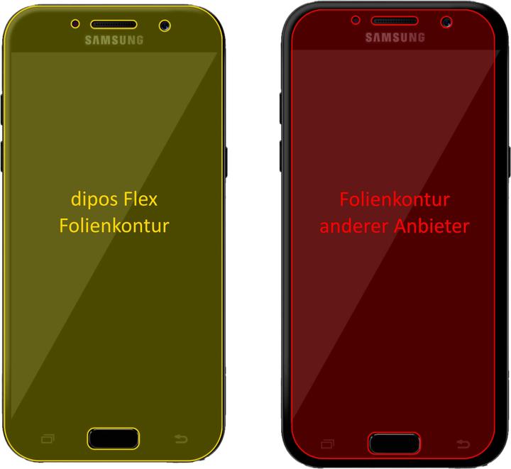 Image du produit Dipos Film de Protection d’écran Full-Cover 3D (2 pièce(s), Samsung Galaxy A3 (2017))