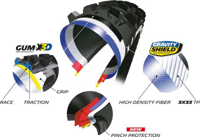 Produktbild Michelin Wild Enduro rear (29 x 2.40, 61-622)