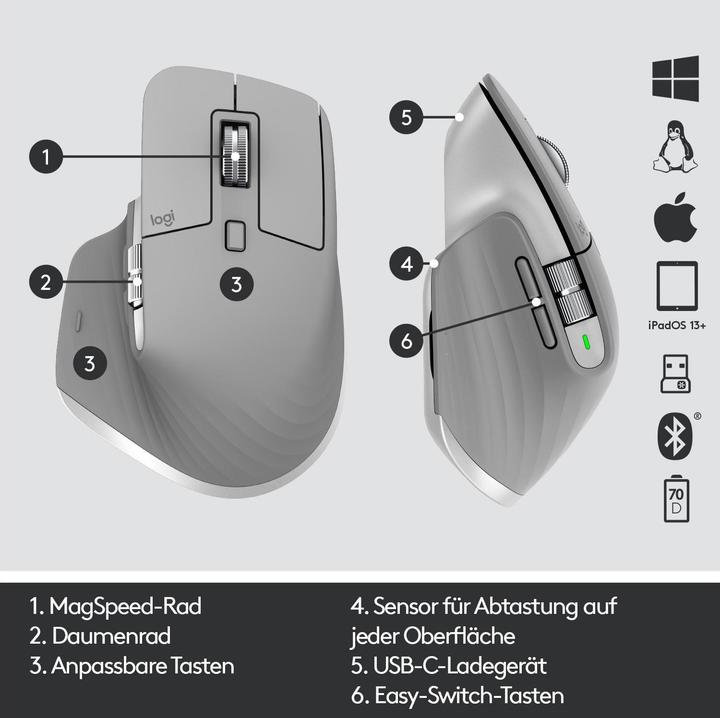Actual product image Logitech MX Master 3 (Wireless)