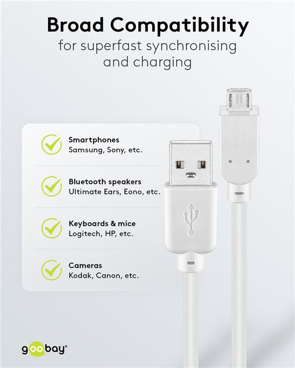 Image du produit Goobay USB A – Micro USB B (5 m, USB 2.0)