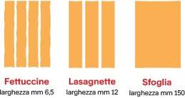 Produktbild Imperia IPASTA T6,5/12 mm RUVIDA