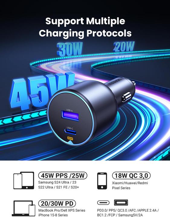 Produktbild Ugreen 63w 2-Port Fast Car Charger