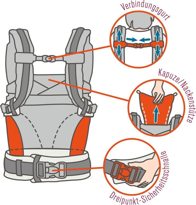 Produktbild Manduca Xt