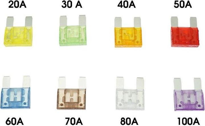 Produktbild P2R 32V MEGA 20 - 30 - 40 - 50 - 60 - 70 - 80 - 100A