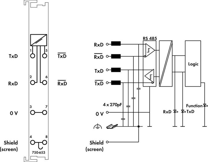 Immagine prodotto Wago Interfaccia seriale RS 485 750-653