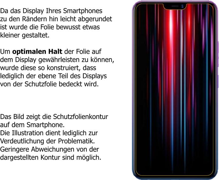 Immagine prodotto Dipos Pellicola Protettiva Antiriflesso (1 Pezzo/i, Vivo Z1 Lite)