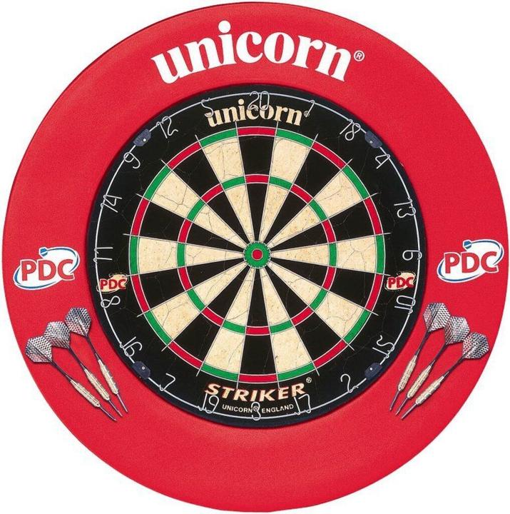 Immagine prodotto Unicorn Pannello di riscontro e bordo