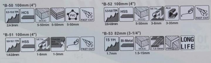 Actual product image Makita Jigsaw blade assortment B 10 pieces
