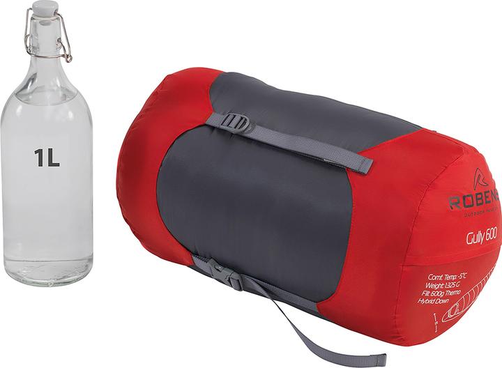 Image du produit Robens Gully 600 -5Â°C (220 cm)
