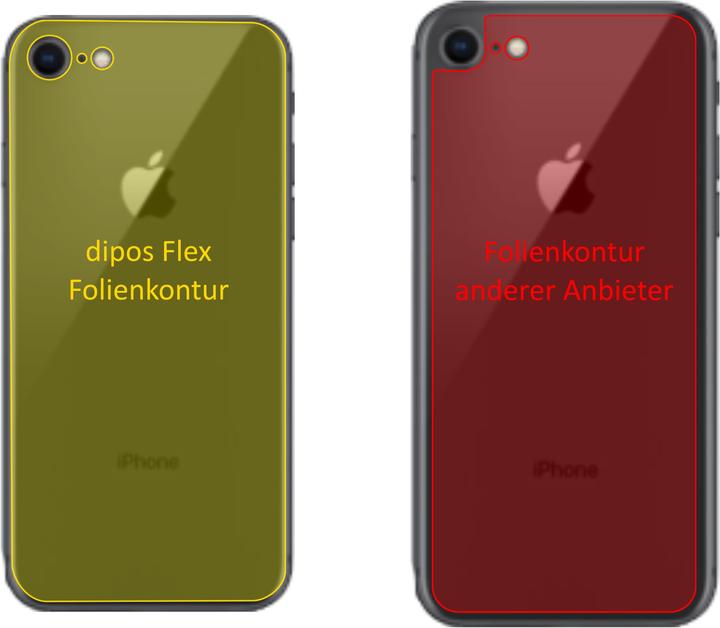 Image du produit Dipos Film de Protection d’écran Full-Cover 3D (3 pièce(s), Apple iPhone SE (3ème génération), Apple iPhone SE (2ème génération))