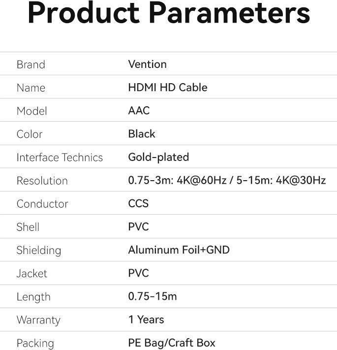 Nährwerte und Zutaten Vention HDMI (Typ A) — HDMI (Typ A) (10 m, HDMI)
