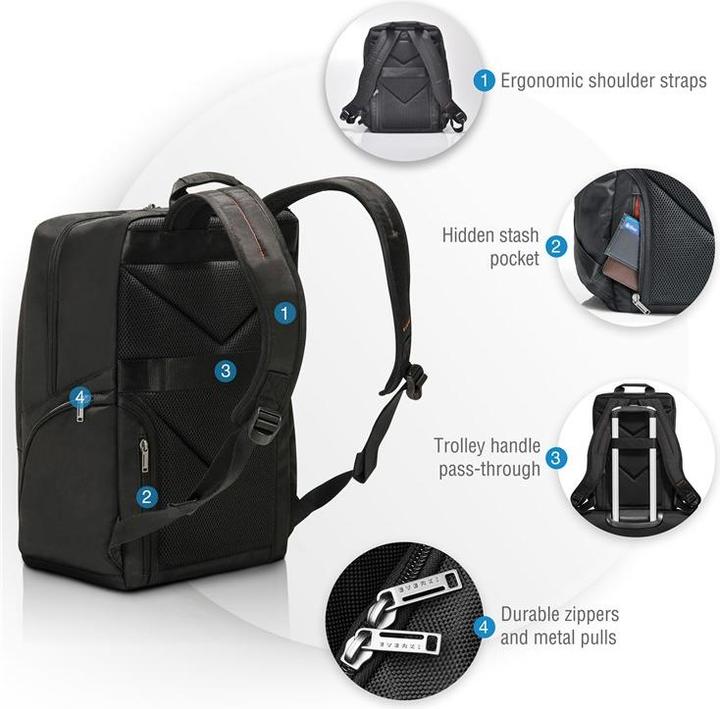 Immagine prodotto Everki Advance (27 l)