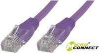 Actual product image MicroConnect Network cable (U/FTP, CAT6, 7 m)
