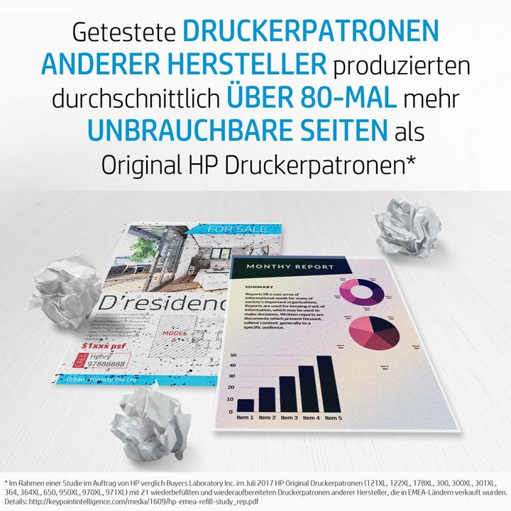 Actual product image HP 932/933 (M, Y, FC, C)