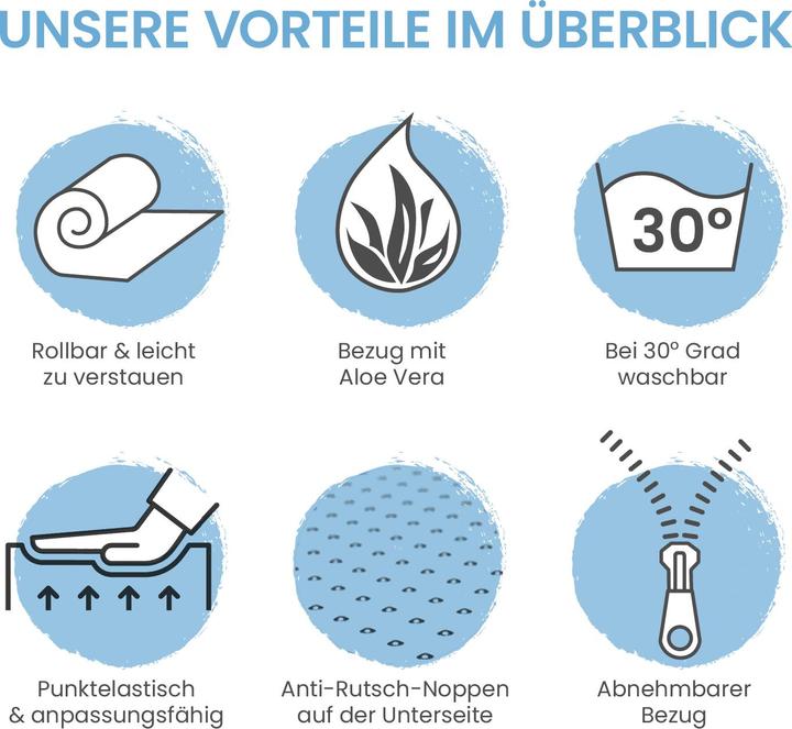 Produktbild Bestschlaf Visko-Mineralschaum Matratzenauflage, Höhe 4 cm (120 x 200 cm)