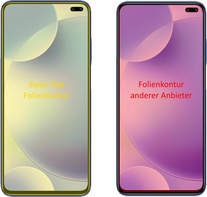 Immagine prodotto Dipos Pellicola Protettiva Full-Cover 3D (2 Pezzo/i, Xiaomi Redmi K30i 5G)