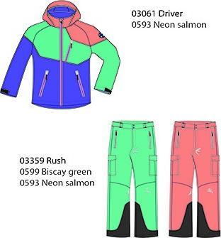 Actual product image Rukka Driver Kids Winter Jacket (128)