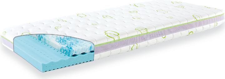 Image du produit Träumeland Matelas lumières du nord 90x200cm (90 x 200 x 15 cm)