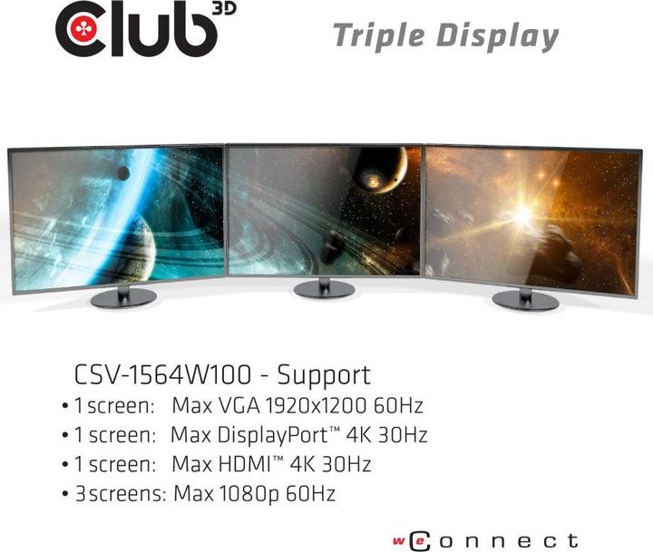 Actual product image Club 3D CSV-1564W100 (USB-C, 1 Ports)