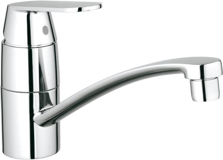 Actual product image Grohe Eurosmart Cosmopolitan