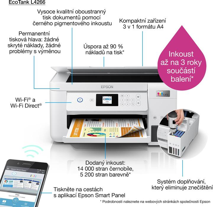 Actual product image Epson L4266 Inkjet DPI WLAN (Ink, Colour)