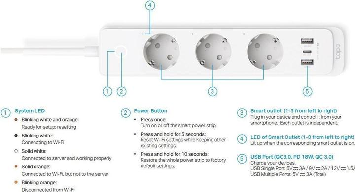 Immagine prodotto TP-Link Tapo P300 (UE)