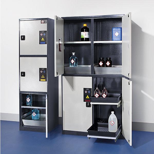 Image du produit asecos Armoire pour produits chimiques MULTIRISK