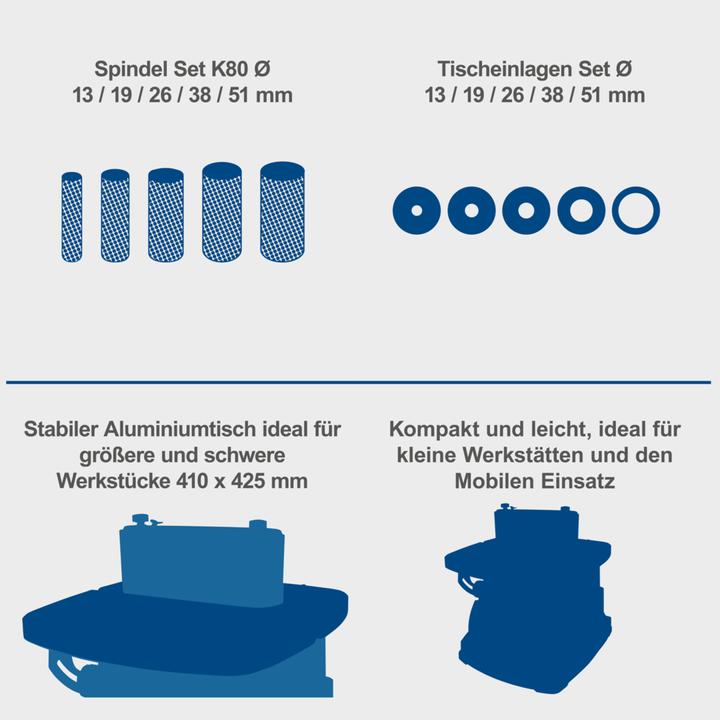 Produktbild Scheppach OSM600 Oszillierender Kanten-, Band- und Spindelschleifer 220-240V 50Hz (Bandschleifer, 450 W)