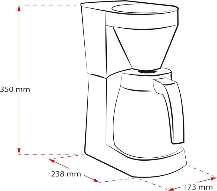 Image du produit Melitta Easy