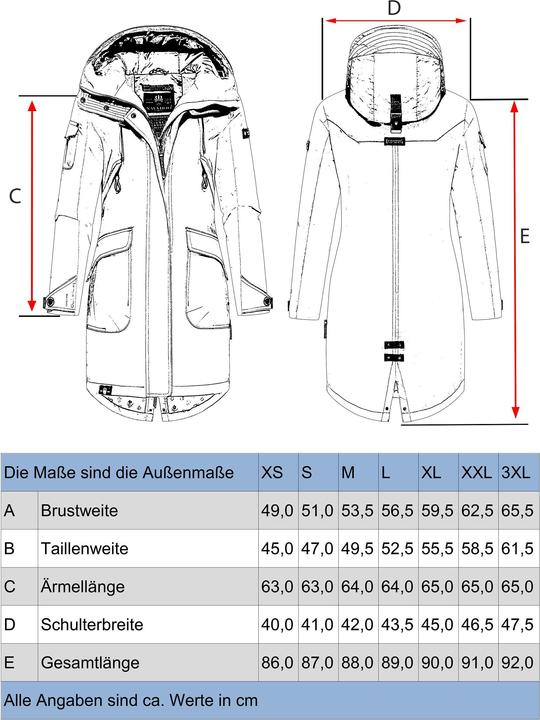 Produktbild Navahoo Pfefferschote (XXL)