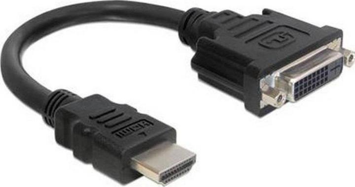 HDMI, DVI