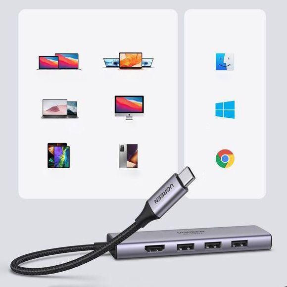 Produktbild Ugreen CM511 (USB-C, 6 Ports)