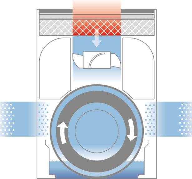 Actual product image Boneco H300 (50 m²)