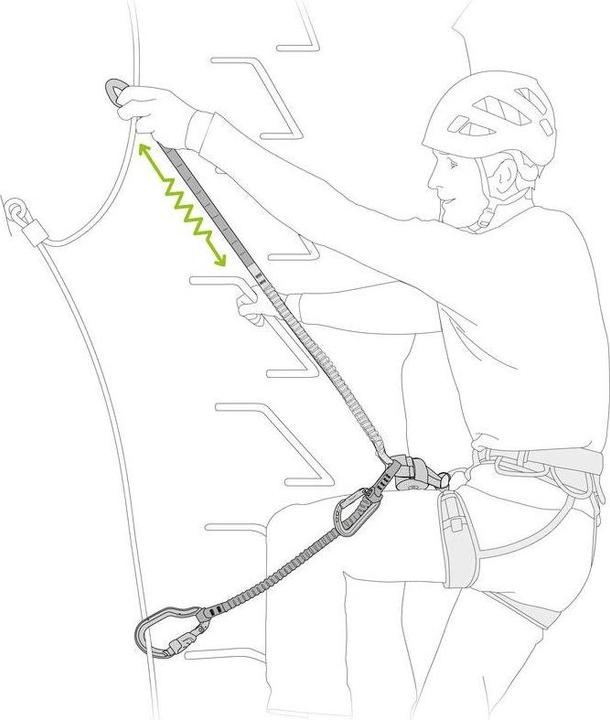 Immagine prodotto Petzl Scorpio Vertigo