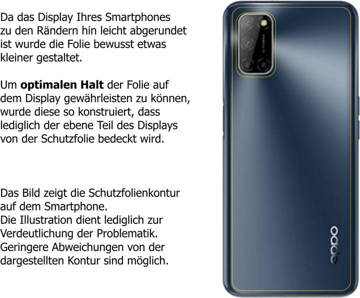 Actual product image Dipos Screen Protector Anti-Glare (2 Piece, Oppo A72)