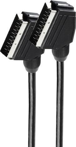 Immagine prodotto Shiverpeaks Basic-S (1.50 m)