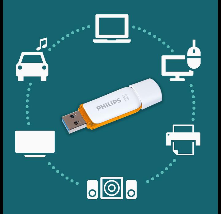 Actual product image Philips snow edition (128 GB, USB-A)