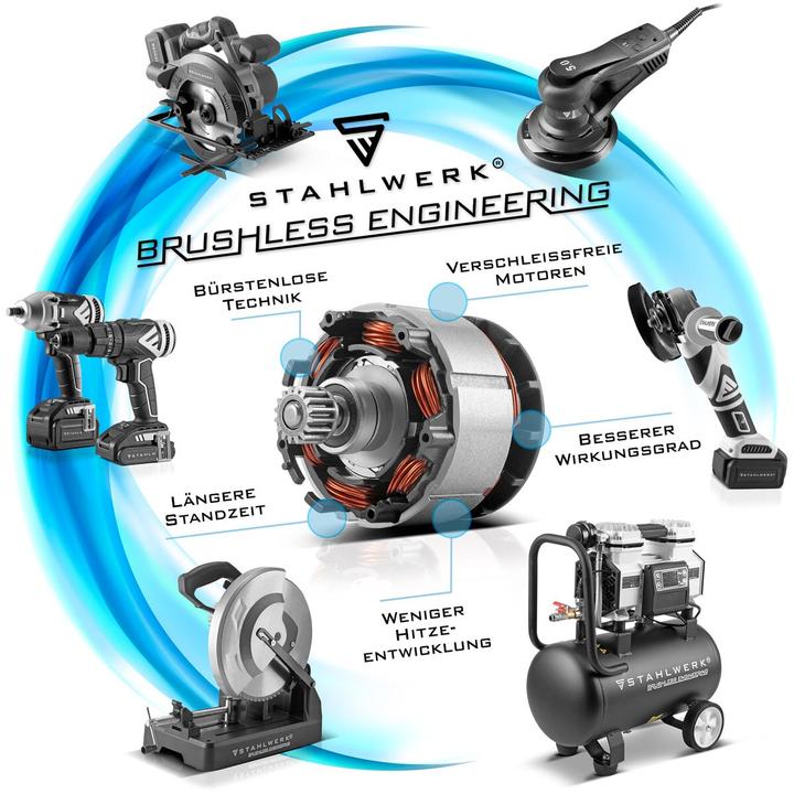 Produktbild Stahlwerk Exzenterschleifer ES-150 ST Brushless mit 350 Watt vibrationsarm (Exzenterschleifer, 350 W)