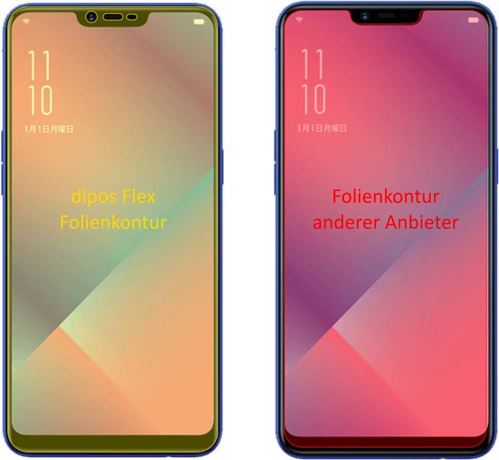 Image du produit Dipos Film de Protection d’écran Full-Cover 3D (2 pièce(s), Oppo R15 Neo)