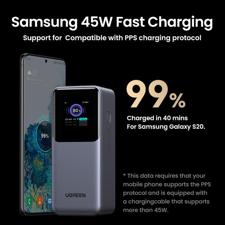 Produktbild Ugreen Nexode (20000 mAh, 130 W, 72 Wh)